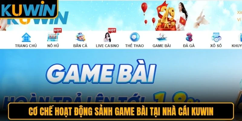 Cơ chế hoạt động sảnh game bài tại nhà cái KUWIN
